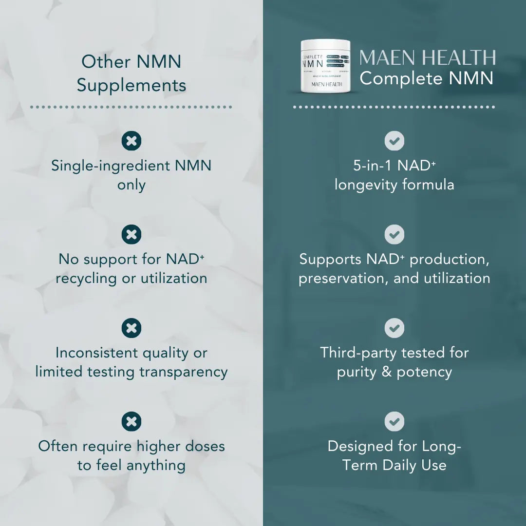 Complete NMN
